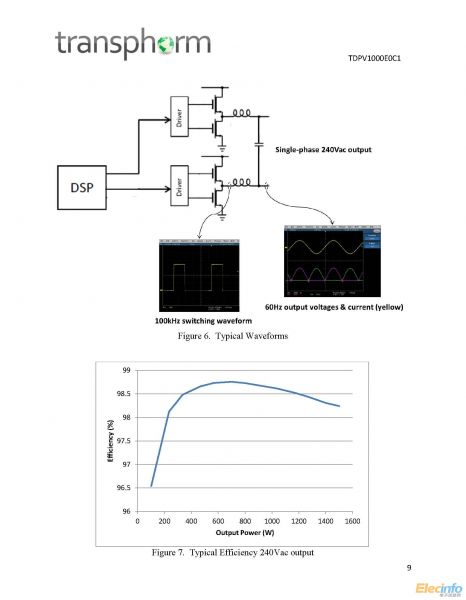 TDPV1000E0C1-KIT users guide_頁面_09