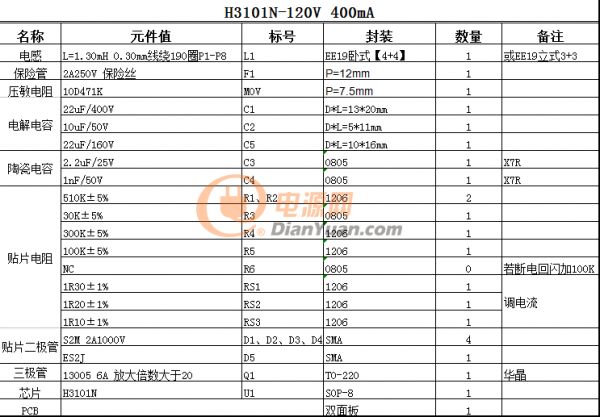 H3101N 120V400ma