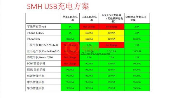 QQ截圖20160808093858