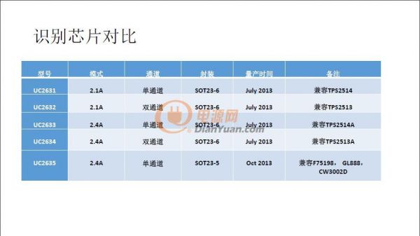 QQ截圖20160808094104