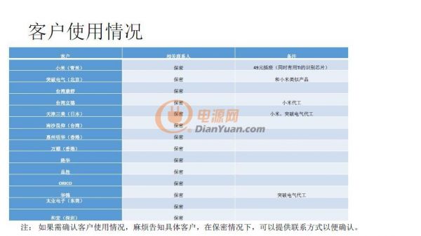 QQ截圖20160808094116