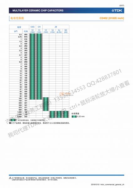 一般等級(jí), 一般 （Up to 75V）-5_副本