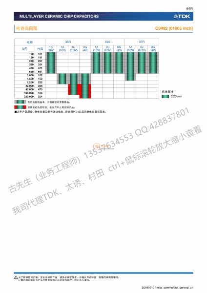 一般等級(jí), 一般 （Up to 75V）-6_副本