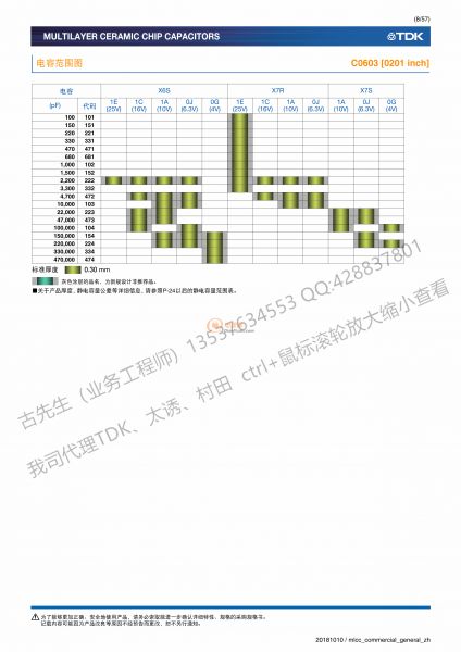一般等級(jí), 一般 （Up to 75V）-8_副本