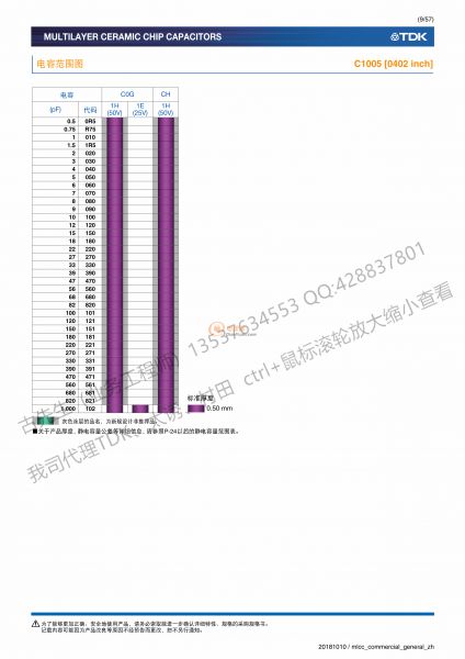 一般等級(jí), 一般 （Up to 75V）-9_副本