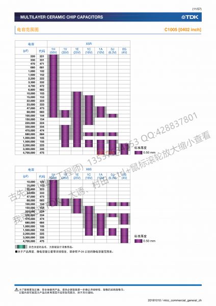 一般等級(jí), 一般 （Up to 75V）-11_副本