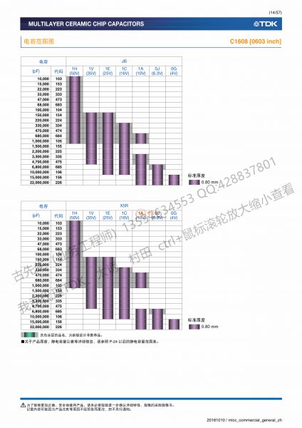 一般等級(jí), 一般 （Up to 75V）-14_副本