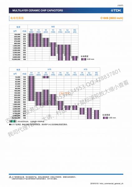 一般等級(jí), 一般 （Up to 75V）-15_副本