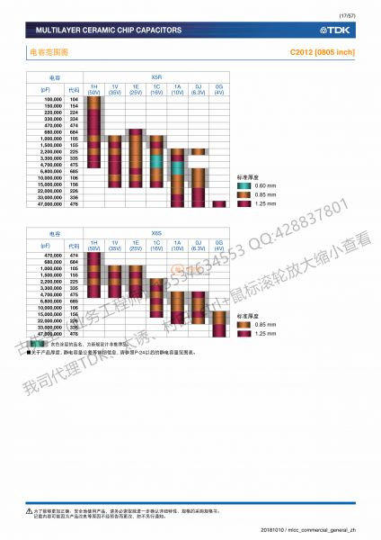 一般等級(jí), 一般 （Up to 75V）-17_副本