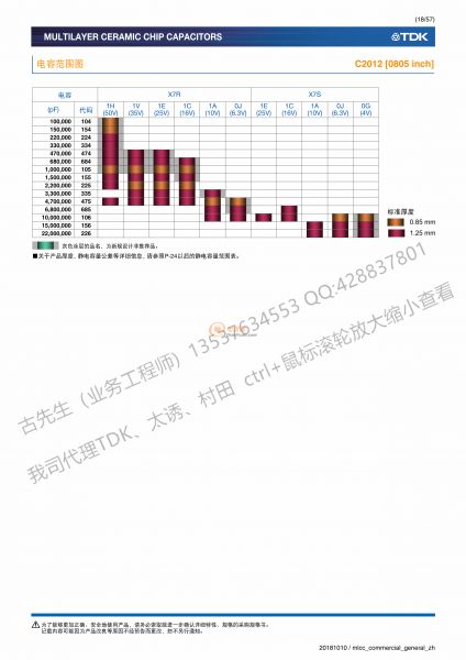 一般等級(jí), 一般 （Up to 75V）-18_副本