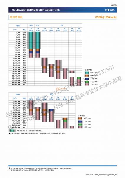 一般等級(jí), 一般 （Up to 75V）-19_副本