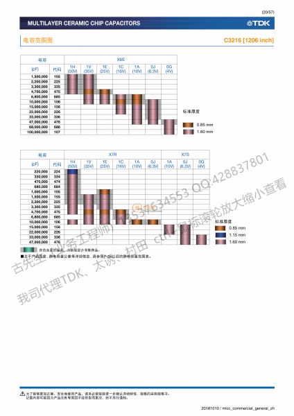一般等級(jí), 一般 （Up to 75V）-20_副本