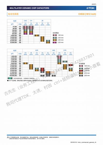 一般等級(jí), 一般 （Up to 75V）-22_副本