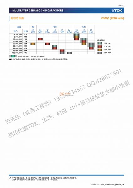 一般等級(jí), 一般 （Up to 75V）-23_副本