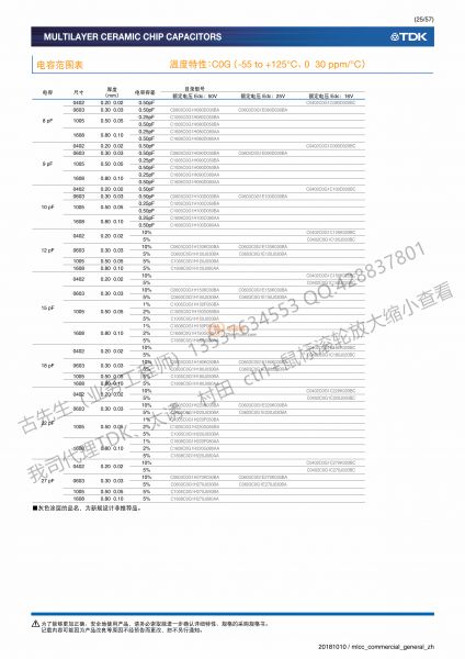 一般等級(jí), 一般 （Up to 75V）-25_副本