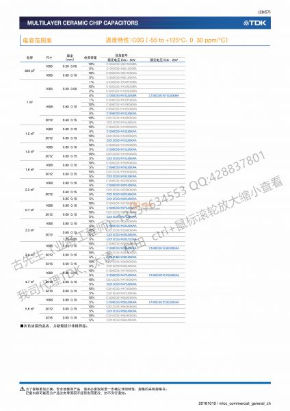一般等級(jí), 一般 （Up to 75V）-28_副本