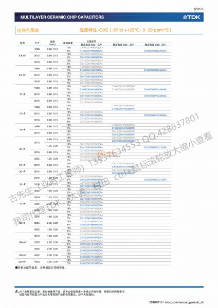 一般等級(jí), 一般 （Up to 75V）-29_副本