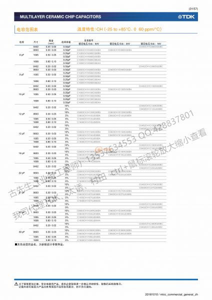 一般等級(jí), 一般 （Up to 75V）-31_副本