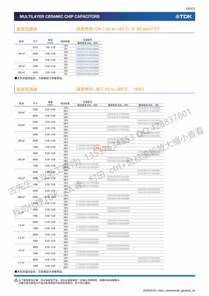 一般等級(jí), 一般 （Up to 75V）-35_副本