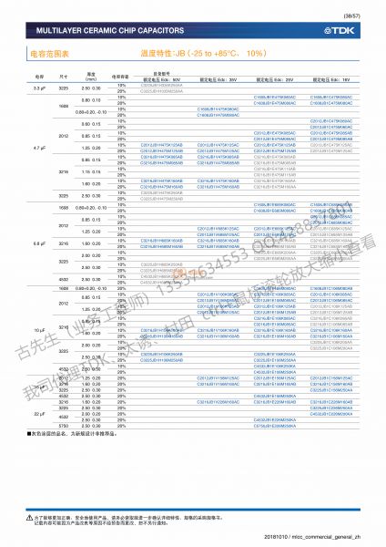 一般等級(jí), 一般 （Up to 75V）-38_副本