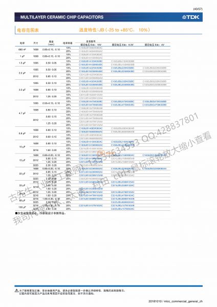 一般等級(jí), 一般 （Up to 75V）-40_副本
