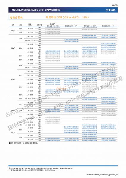 一般等級(jí), 一般 （Up to 75V）-44_副本