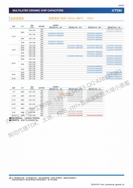 一般等級(jí), 一般 （Up to 75V）-45_副本