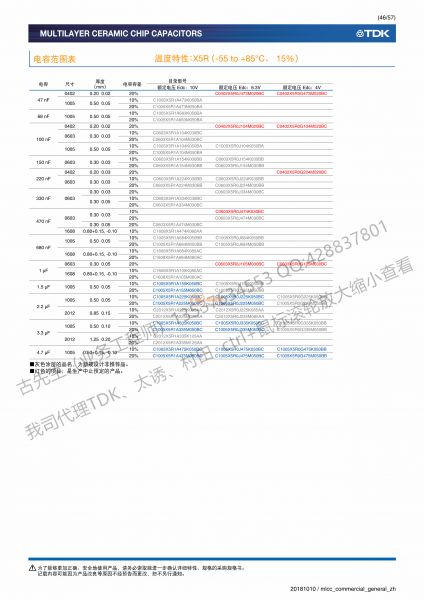 一般等級(jí), 一般 （Up to 75V）-46_副本