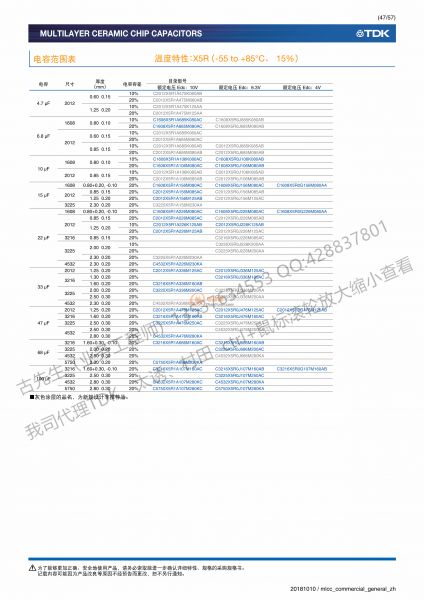 一般等級(jí), 一般 （Up to 75V）-47_副本