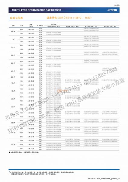 一般等級(jí), 一般 （Up to 75V）-52_副本
