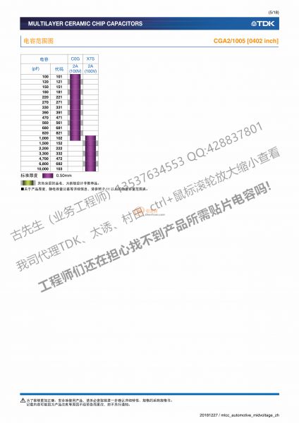 車載等級, 中耐壓 (100 to 630V)-5_副本