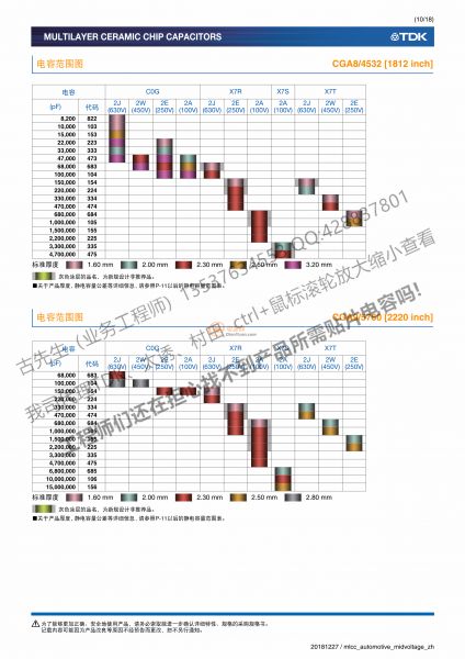車載等級, 中耐壓 (100 to 630V)-10_副本