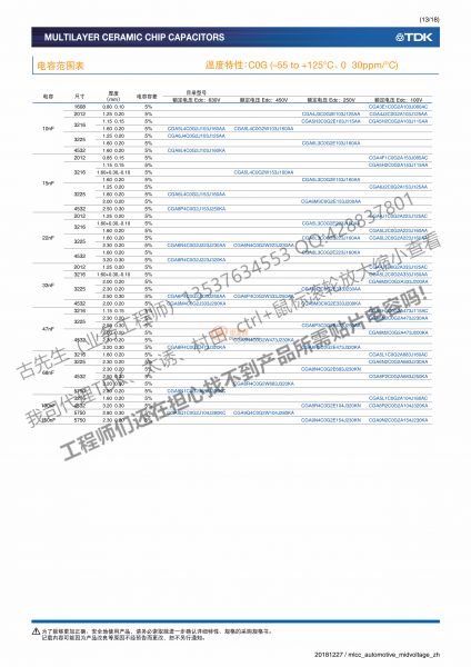 車載等級, 中耐壓 (100 to 630V)-13_副本