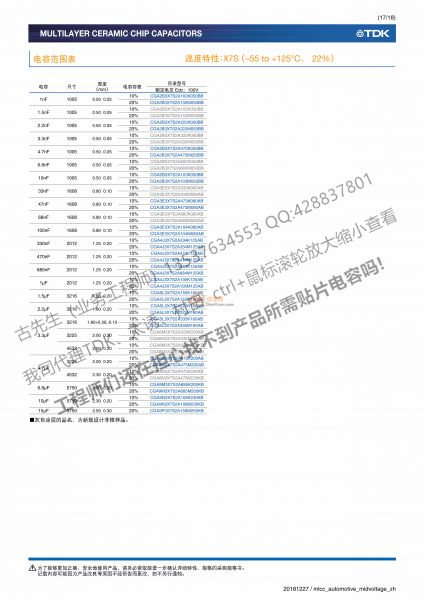 車載等級, 中耐壓 (100 to 630V)-17_副本