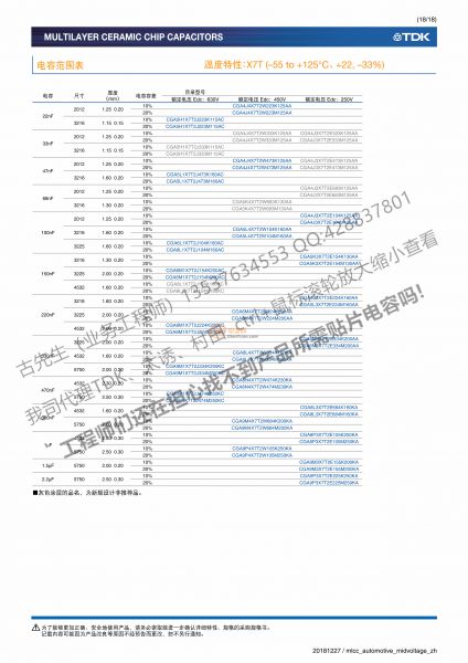 車載等級, 中耐壓 (100 to 630V)-18_副本
