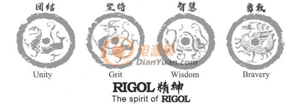 工匠之夢，無限可能 | 普源精電（RIGOL）成立21周年，全新品牌主題MV榮耀出品