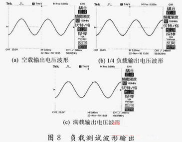 逆變6