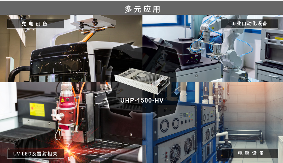 明緯UHP-1500-HV系列：1500W高壓輸出電源供應器